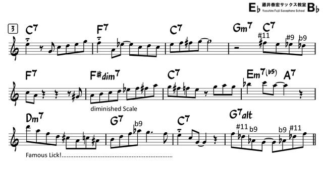 How to Improvise - Sandu (C Blues) - Tutorial for Alto Sax -13 (#11th altered tension) смотреть онлайн