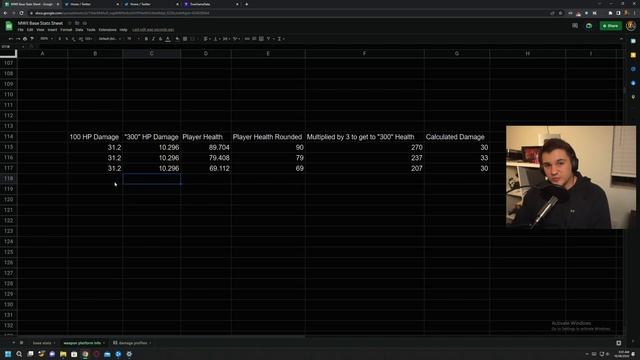 MWII Has Decimal Damage Values?? The numbers Mason... What do they MEAN??? смотреть онлайн