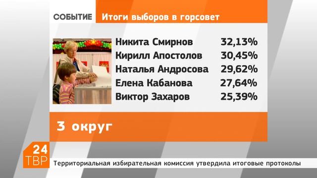 Определён состав нового горсовета Сергиева Посада смотреть онлайн