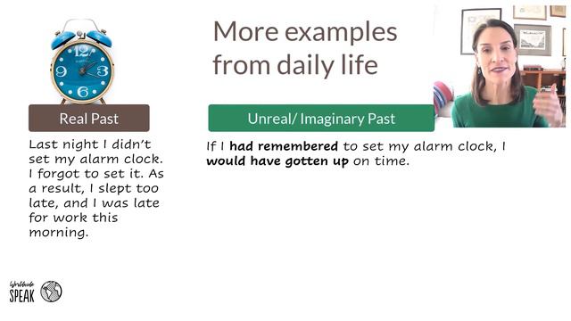 Third Conditional | English Grammar | Lesson and Examples смотреть онлайн