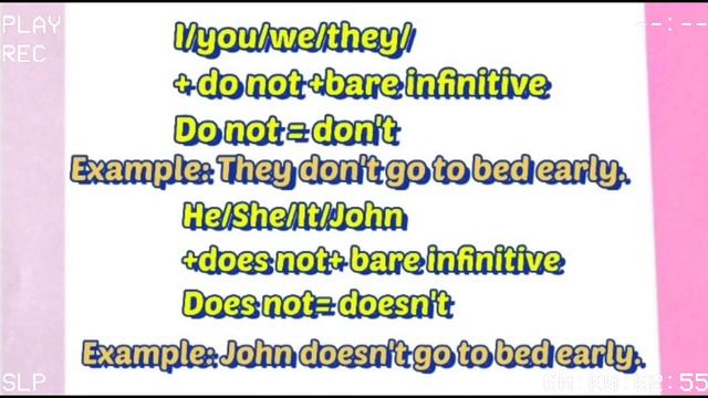 HOW TO FORM SIMPLE PRESENT TENSE? || NEGATIVE || INTERROGATIVE смотреть онлайн