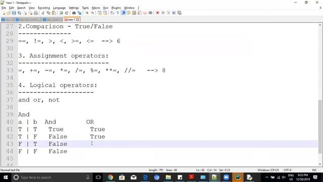 part 2 operators | operators in python | 35 operators in python | python by NP Technologies смотреть онлайн