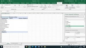Редактирование сводной таблицы