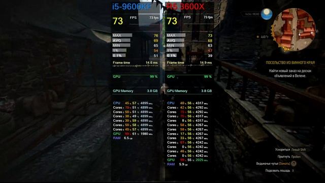 Intel Core i5-9600KF vs. AMD Ryzen 5 3600X The Witcher 3 UHD смотреть онлайн