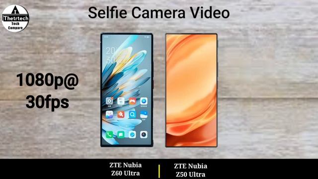 ZTE Nubia Z60 Ultra Vs ZTE Nubia Z50 Ultra