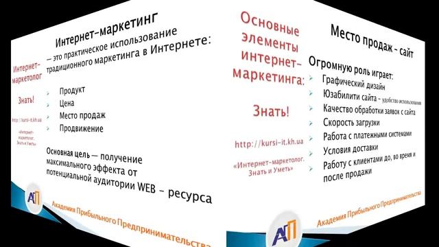 Бизнес обучение. Практика. Технологии продаж в Интернете. смотреть онлайн