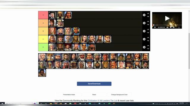 Civ IV All Leaders Tier List смотреть онлайн