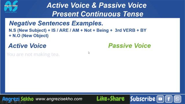 Present Continuous Tense Active Voice And Passive Voice In Urdu смотреть онлайн