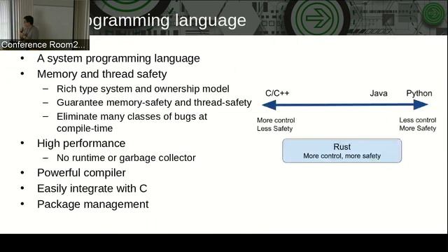 Programming memory safe OVS in Rust смотреть онлайн