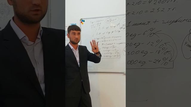 Маркетинг ЭКО ГРИНВЕЙ 1-ая часть. смотреть онлайн
