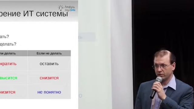 Прыжок веры. От настоящего к будущему смотреть онлайн