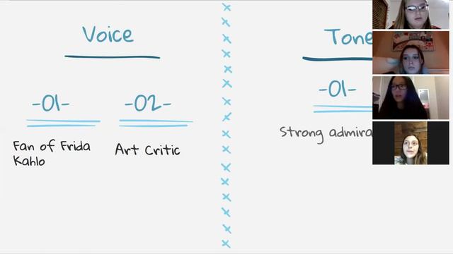 English 102, “Sonnet in Primary Colors” by Rita Dove (p. PS-2) - Team 1 смотреть онлайн