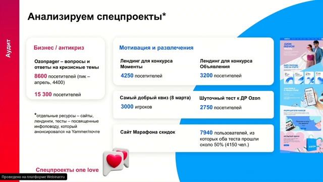Чем полезен внутриком бизнесу смотреть онлайн