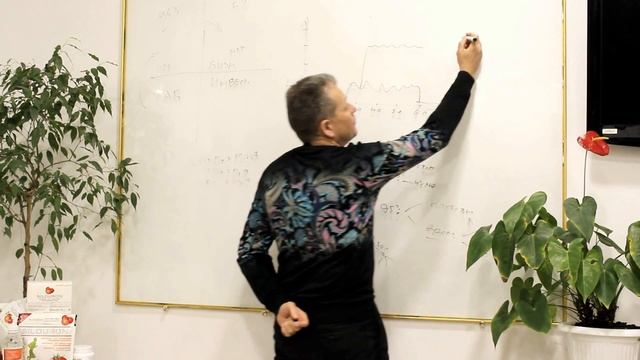 Где дистрибьютору искать ПОСТОЯННЫХ потребителей! Михаил Середа. Аврора смотреть онлайн