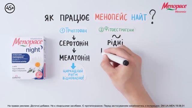 Менопейс Найт - специальная формула при нарушениях сна смотреть онлайн