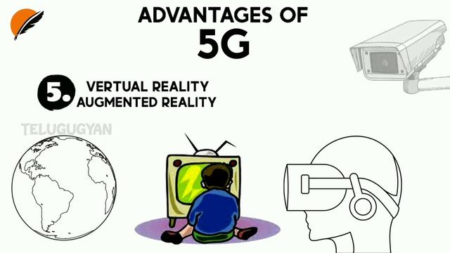 How 5G Changes The World | 5G తో ప్రపంచం ఎలా ఉండబోతుంది ? TeluguGyan | Knowledge Hub смотреть онлайн