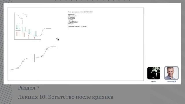 7.10. Богатство после кризиса | Онлайн-курс «Общая теория богатства» смотреть онлайн