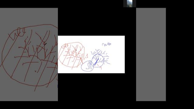 Занятие 1 - Нейробиология денег смотреть онлайн