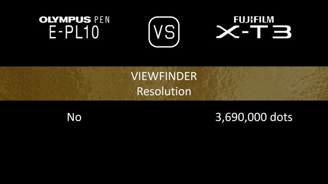 Olympus PEN E-PL10 vs. Fujifilm X-T3: A Comparison of Specifications смотреть онлайн