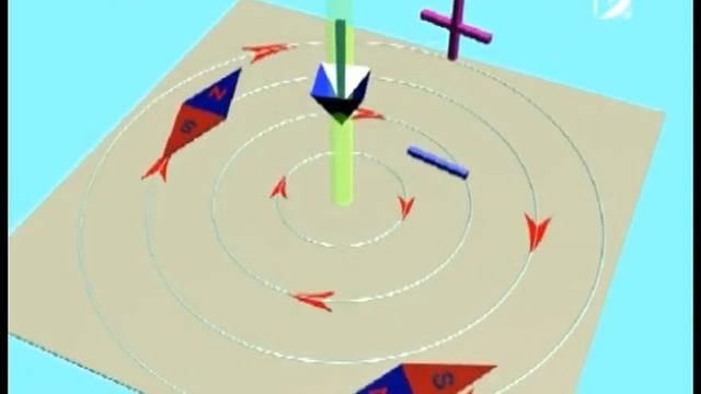 Магнит ток смотреть онлайн