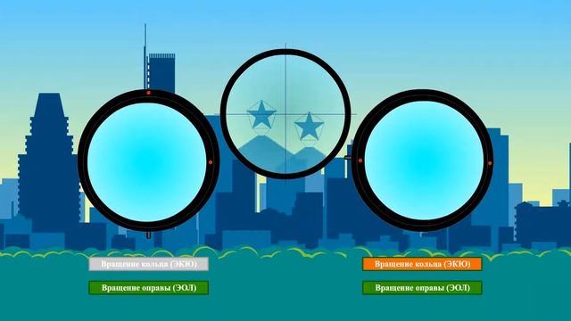 Практическое руководство по юстировке бинокля смотреть онлайн