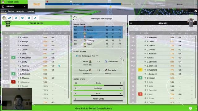 Forza FGR! | Season 1 | Episode 9 - FINAL DAY! | FOOTBALL MANAGER TOUCH 2018 смотреть онлайн