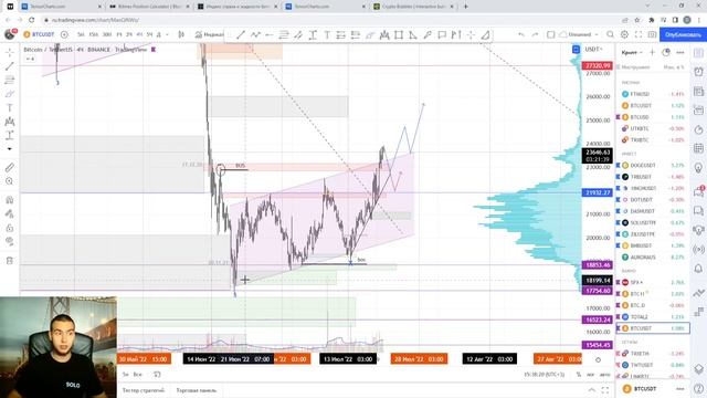 BTC - Все на борт ! смотреть онлайн