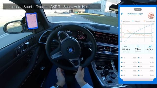 ⏱ 0-100 BMW X5 G05 30d xDrive M-Sport / разгон БМВ Х5 30д Г05 dragy смотреть онлайн