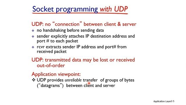 Socket Progamming Example Explained смотреть онлайн