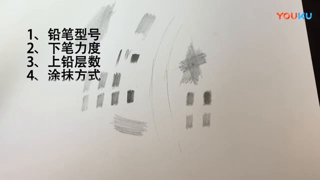 Realistic sketch human head teaching 1,普通话超写实素描教学1 смотреть онлайн