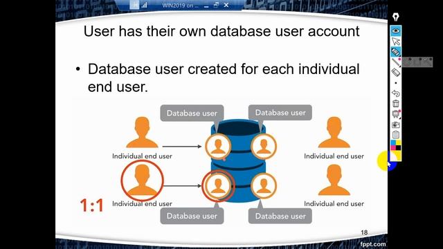 20-03-2023 Oracle 19c/21c Authentication and Authorization Arabic Part01 смотреть онлайн