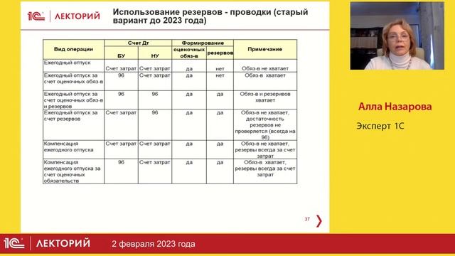 1C:Лекторий 2.2.23 Новый механизм расчета резервов на отпуска и вознаграждения по итогам года в ЗУП смотреть онлайн