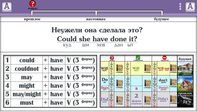 Полиглот Английский за 16 часов. Урок 26 смотреть онлайн