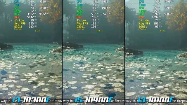 I3 10100F Vs. I5 10400F Vs. I7 10700F | RTX 3080 | 1440p | Gaming Test