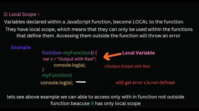 Variable Scope in JavaScript смотреть онлайн