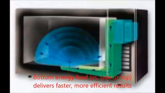 Panasonic NE-1054F смотреть онлайн