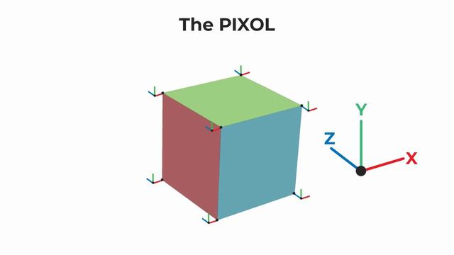 [1 Основы] 01 Почему Zbrush такой странный и в чем суть PIXOL смотреть онлайн