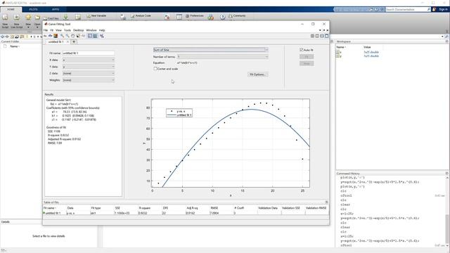 Curve Fitting With CFTOOL - MATLAB For Non-Believers