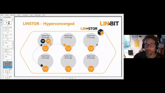 LINSTOR ein Orchestrierer für Linux block-io Funktionen смотреть онлайн