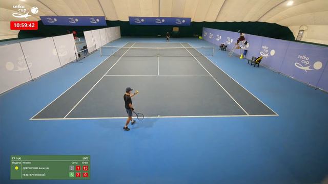 Tournament Setka Cup Tennis 03.02.2022 morning (Court №2) смотреть онлайн