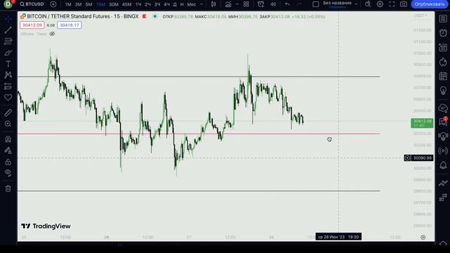 Ежедневный обзор 28.06 смотреть онлайн
