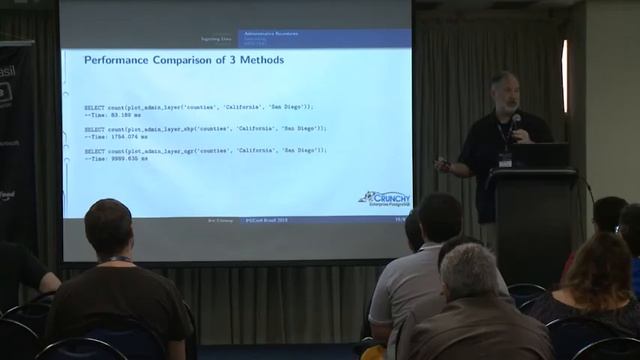 PGConf.Brasil - Spatial Analytics with PostgreSQL, PostGIS, R, and PL/R, por Joe Conway смотреть онлайн