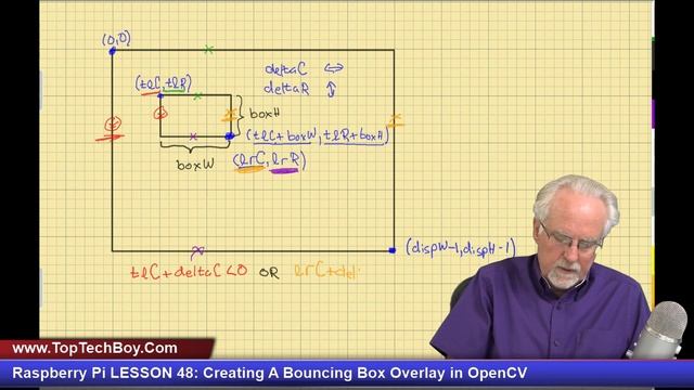 Raspberry Pi LESSON 48: Creating A Bouncing Box Overlay in OpenCV смотреть онлайн