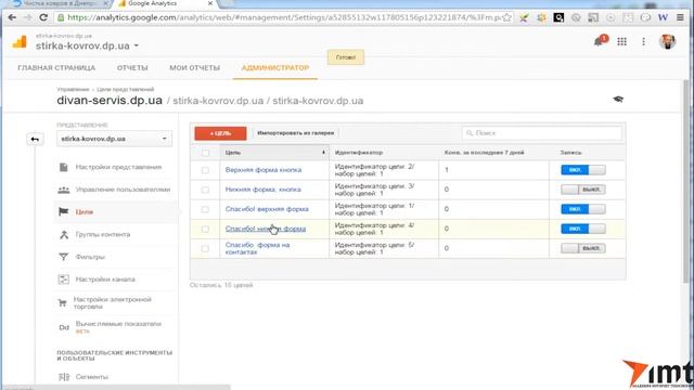 Отслеживание цели по страницам. Как настроить конверсию в Analytics?