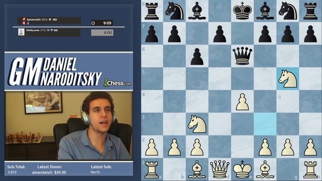 Master Class | 700 Elo | Chess Speedrun | Grandmaster Naroditsky смотреть онлайн