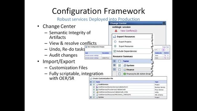 Oracle OSB Online Training at SM Consultants смотреть онлайн