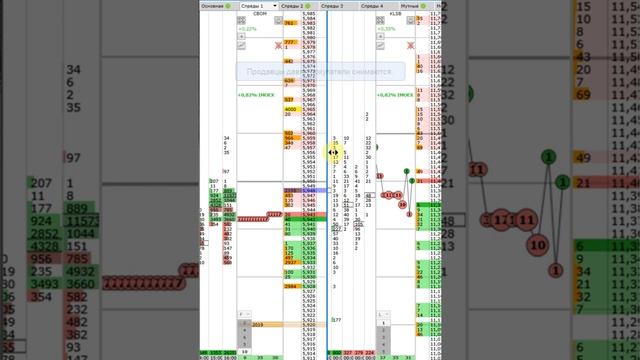 Раздача на МКБ (aka CBOM) 30.08.2019 смотреть онлайн