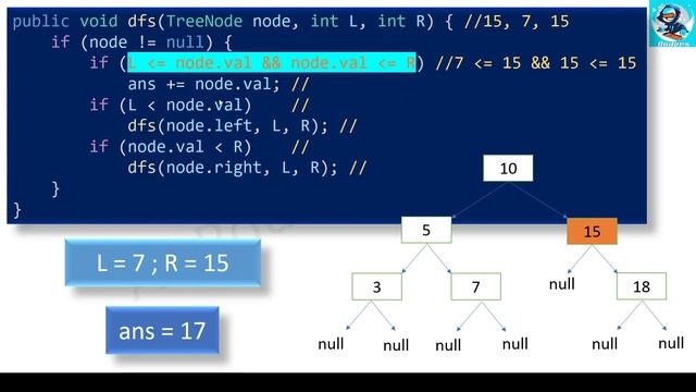 Range Sum of BST | LeetCode 938 | Java | Hindi | #leetcodejava смотреть онлайн