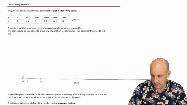 Using a log scale to display data | Year 12 Further Maths | Preview | MaffsGuru смотреть онлайн
