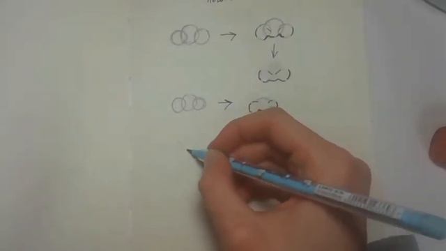 Как нарисовать нос (разные виды носа ) смотреть онлайн